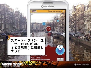 スマート・フォン・
スマート・フォン・ユーザー
の4%がAR（拡張現実）に
   が （拡張現実）
精通している
精通している




                25
 