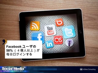 Facebookユーザの58%
        ユーザの
        ユーザ
（4億人以上）が
毎日ログインする
 