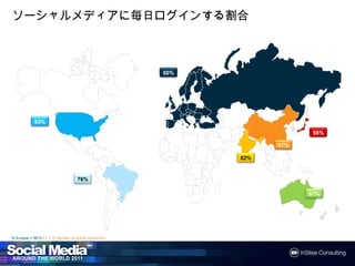 ソーシャルメディアに毎日ログインする割合



                                                       60%




            63%

                                                                          58%

                                                                   67%

                                                             82%


                                    76%

                                                                         61%




N Europe = 5613 / F = If member of social network(s)
 