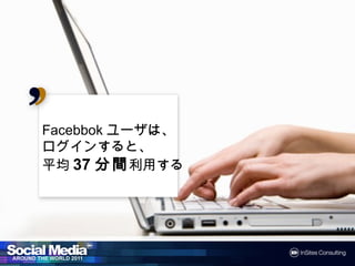 Facebbokユーザは、
ログインすると、
平均37分間利用する
      分間
 