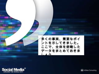 くの事実 需要な
     事実、
多 くの 事実 、 需要 な ポイント
   してきました。
を示してきました。
ここで、 全体を俯瞰した  したデー
ここで 、 全体 を 俯瞰 した デー
 をまとめておきましょう。
タをまとめておきましょう。
 