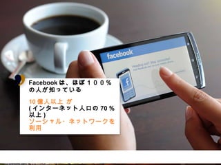 Facebookは、ほぼ１００％の人が
        は ほぼ１００％
            １００
知っている
10億人以上 が
  億人以上
(インターネット人口の70％以上
 インターネット人口
 インターネット人口の ％以上)
ソーシャル・ネットワークを
ソーシャル・ネットワークを利用




                      6
 
