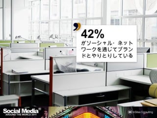 42%
がソーシャル・ネットワー
クを通じてブランドとやり
とりしている
 