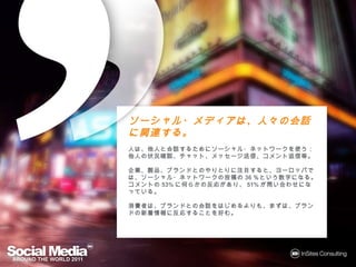 ソーシャル・メディアは、人々の会話に関連
ソーシャル・メディアは    会話に
する。
する。
   他人と会話するためにソーシャル・ネットワークを
          するためにソーシャル         他人の
人は、他人と会話するためにソーシャル・ネットワークを使う：他人の状況確
認、チャット、メッセージ送信、コメント返信等。
  チャット、メッセージ送信、コメント返信等。
            送信     返信等

企業、製品、ブランドとのやりとりに注目すると、ヨーロッパでは、
企業、製品、ブランドとのやりとりに注目すると、ヨーロッパでは、ソーシャ
           とのやりとりに注目すると      では
ル・ネットワークの投稿の36％という数字になる。コメントの53%に何らかの
  ネットワークの投稿の ％という数字になる。コメントの
                   数字になる        に
反応があり、51%が問い合わせになっている。
反応があり
   があり、  が    わせになっている。

消費者は ブランドとの会話をはじめるよりも、まずは、ブランドの
消費者は、ブランドとの会話をはじめるよりも、まずは、ブランドの新着情報
         との会話をはじめるよりも
に反応することを好む。
 反応することを好
   することを
 