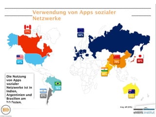 Social Media Around the World DEUTSCH