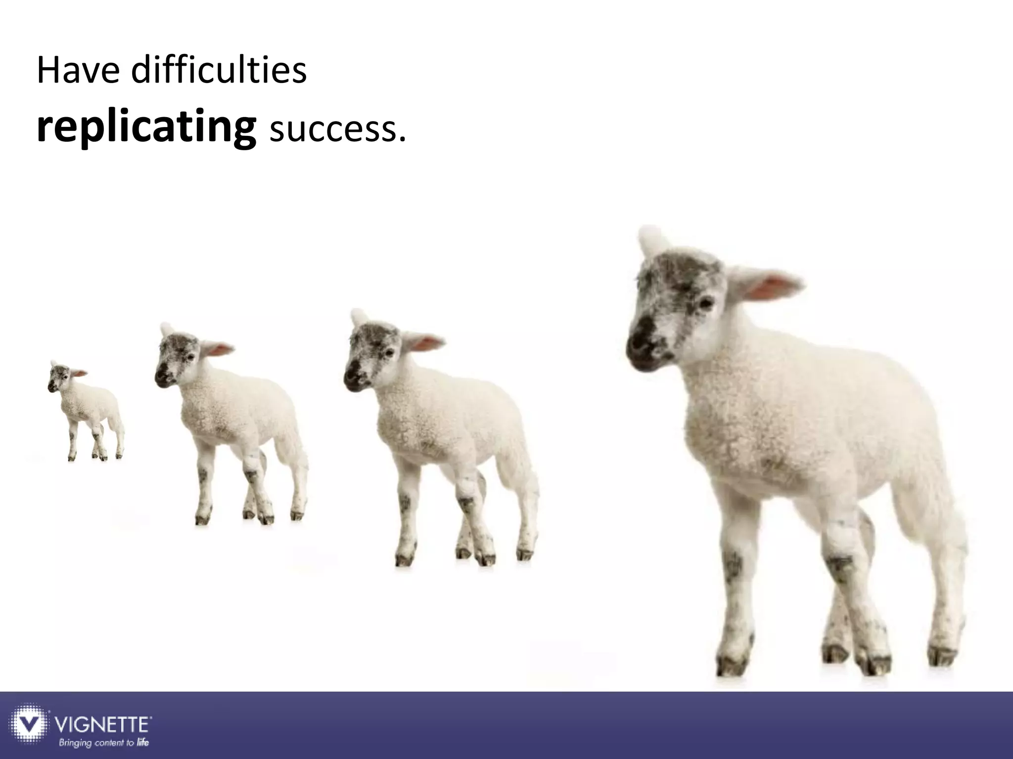 Make social media a capability not a campaign: