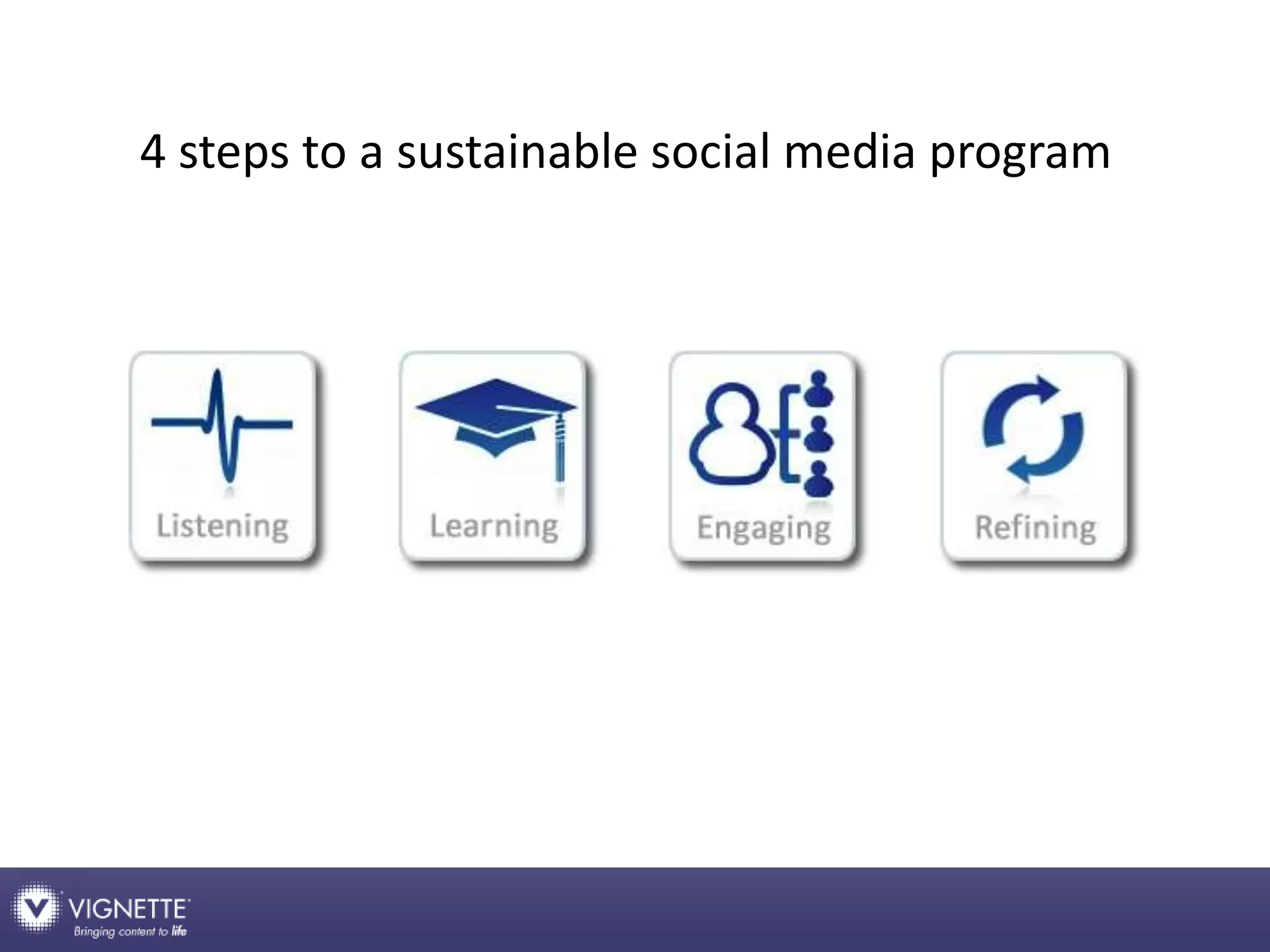 Make social media a capability not a campaign: