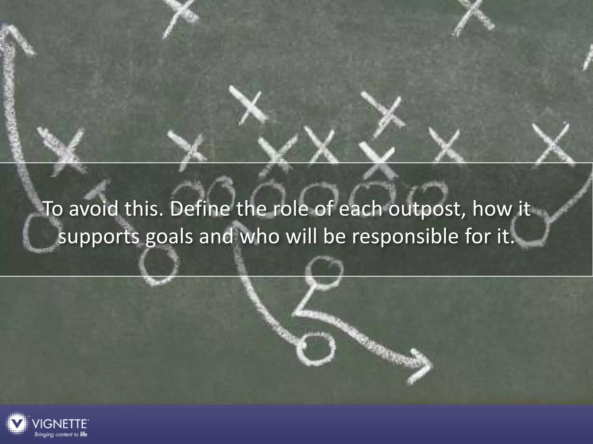 Make social media a capability not a campaign: