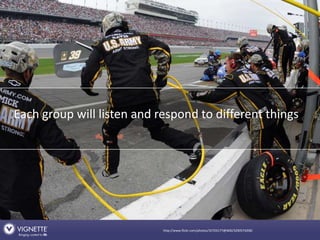 Each group will listen and respond to different things




                            http://www.flickr.com/photos/357031...