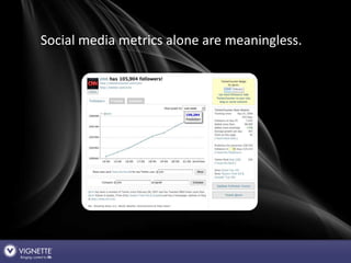 Social media metrics alone are meaningless.
 