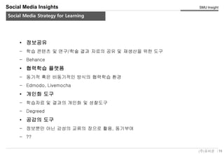 15(주)유비온
SMU Insight
Service Key-Concept (Conceptual)
Social Media Insights
Social Media Strategy for Learning
• 정보공유
– 학습 콘텐츠 및 연구/학술 결과 자료의 공유 및 재생산을 위한 도구
– Behance
• 협력학습 플랫폼
– 동기적 혹은 비동기적인 방식의 협력학습 환경
– Edmodo, Livemocha
• 개인화 도구
– 학습자료 및 결과의 개인화 및 성찰도구
– Degreed
• 공감의 도구
– 정보뿐만 아닌 감성의 교류의 장으로 활용, 동기부여
– ??
 