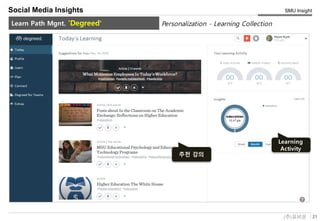 21(주)유비온
SMU Insight
Service Key-Concept (Conceptual)
Social Media Insights
Learn Path Mgnt. 'Degreed'
추천 강의
Learning
Activity
Personalization - Learning Collection
 