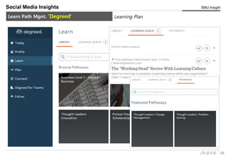 23(주)유비온
SMU Insight
Service Key-Concept (Conceptual)
Social Media Insights
Learn Path Mgnt. 'Degreed' Learning Plan
 