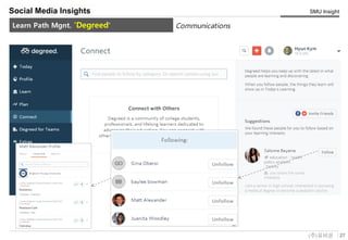 27(주)유비온
SMU Insight
Service Key-Concept (Conceptual)
Social Media Insights
Learn Path Mgnt. 'Degreed' Communications
 