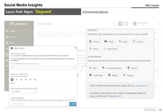 28(주)유비온
SMU Insight
Service Key-Concept (Conceptual)
Social Media Insights
Learn Path Mgnt. 'Degreed' Communications
 