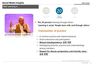 5(주)유비온
SMU Insight
Service Key-Concept (Conceptual)
Social Media Insights
Real Learning is ...
ü The 20 percent: learning through others
Jay Cross, CEO of Internet Time Alliance
From, 50 SUGGESTIONS FOR IMPLEMENTING 70-20-10
'Learning is social. People learn with and through others.'
• A common practice and shared enterprise
• Active interaction and participation
• Mutual interdependence '상호 의존'
• Overlapping histories, practices and understandings
among members
• Respect for diverse perspectives and minority views '
상호 존중'
'Communities of practice'
 