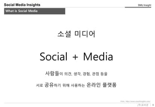 8(주)유비온
SMU Insight
Service Key-Concept (Conceptual)
Social Media Insights
What is Social Media
From, http://www.smartinsights.com/
소셜 미디어
Social + Media
사람들이 의견, 생각, 경험, 관점 등을
서로 공유하기 위해 사용하는 온라인 플랫폼
 