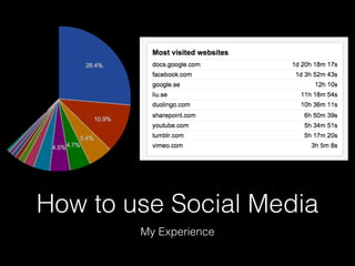 How to use Social Media
My Experience
 