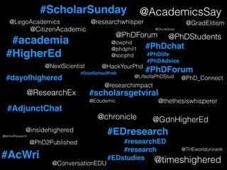 #academia
#HigherEd
#dayofhighered
@GdnHigherEd
@Edudemic
@PhD2Published
@PhDStudents@PhDForum
@cwphd
@phdphil1
@socphd
#PhDchat
#PhDlife
#PhDAdvice
#PhDForum
@researchimpact
@timeshighered
@THEworldunirank
@insidehighered #EDresearch
#researchED
#research
#EDstudies
#AdjunctChat
#ScholarSunday
#scholarsgetviral
#AcWri
@chronicle
@PhD_Connect
@LegoAcademics
@CitizenAcademic
@HackYourPhd
@ConversationEDU
@AcademicsSay
@Write4Research
@researchwhisper
@thethesiswhisperer
@NextScientist
@ResearchEx
@GradElitism
@DrunkGrad
#GradSchoolProb
@LifeofaPhDStud
 