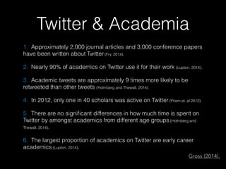 Twitter & Academia
1. Approximately 2,000 journal articles and 3,000 conference papers
have been written about Twitter (Fry, 2014).
2. Nearly 90% of academics on Twitter use it for their work (Lupton, 2014).
3. Academic tweets are approximately 9 times more likely to be
retweeted than other tweets (Holmberg and Thewall, 2014).
4. In 2012, only one in 40 scholars was active on Twitter (Priem et. al 2012).
5. There are no signiﬁcant differences in how much time is spent on
Twitter by amongst academics from different age groups (Holmberg and
Thewall, 2014).
6. The largest proportion of academics on Twitter are early career
academics (Lupton, 2014).
Gross (2014).
 