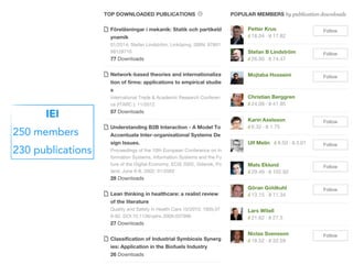 IEI
250 members
230 publications
 