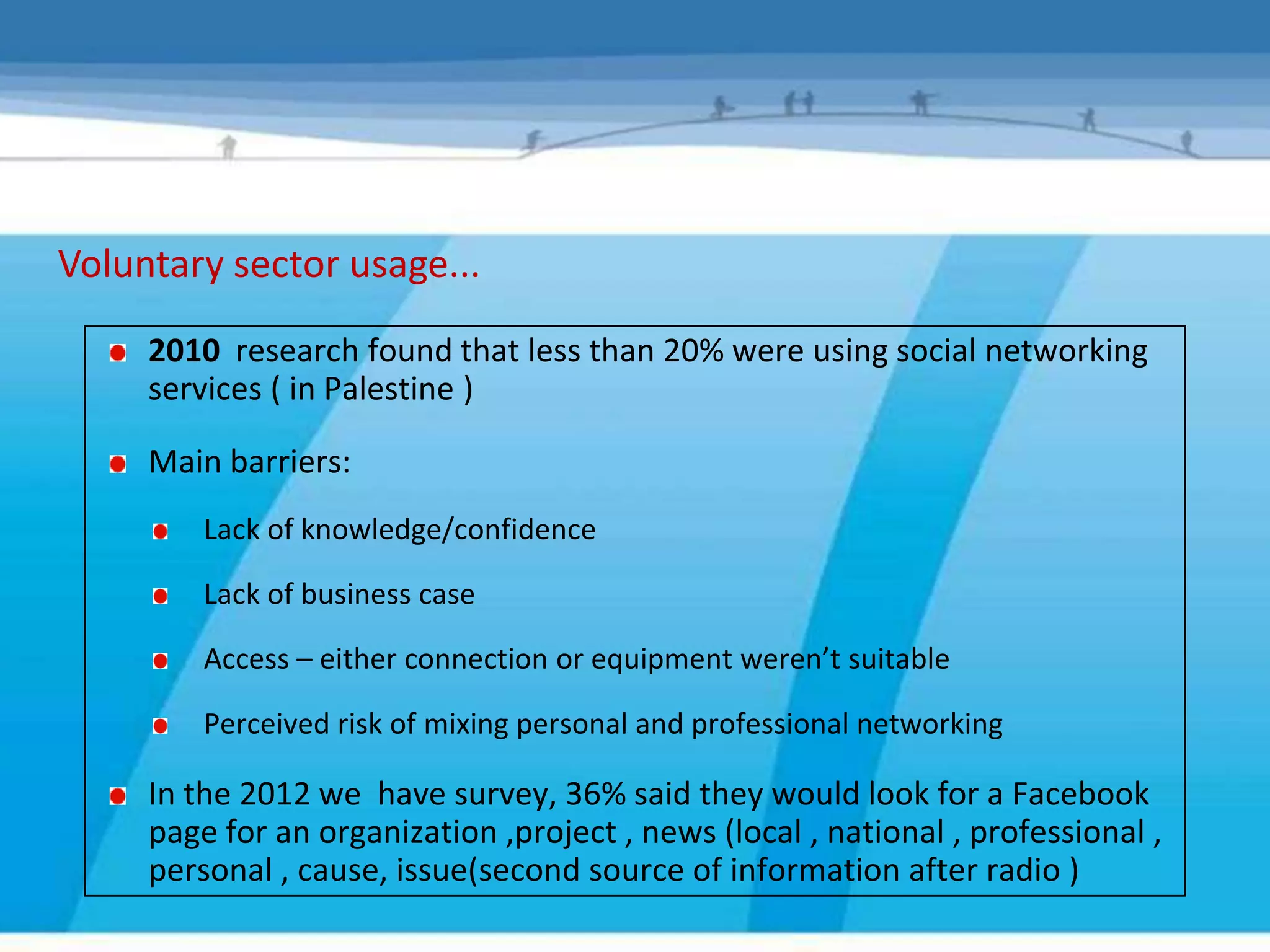 Voluntary sector usage...
     2010 research found that less than 20% were using social networking
     services ( in Palestine )

     Main barriers:
         Lack of knowledge/confidence

         Lack of business case

         Access – either connection or equipment weren’t suitable

         Perceived risk of mixing personal and professional networking

     In the 2012 we have survey, 36% said they would look for a Facebook
     page for an organization ,project , news (local , national , professional ,
     personal , cause, issue(second source of information after radio )
 