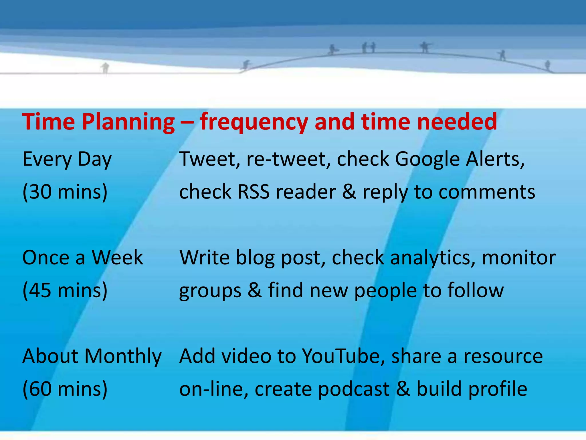 Time Planning – frequency and time needed
Every Day      Tweet, re-tweet, check Google Alerts,
(30 mins)      check RSS reader & reply to comments

Once a Week    Write blog post, check analytics, monitor
(45 mins)      groups & find new people to follow

About Monthly Add video to YouTube, share a resource
(60 mins)     on-line, create podcast & build profile
 