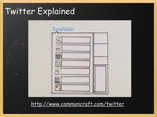 Twitter Explained




      http://www.commoncraft.com/twitter
 