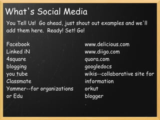 What's Social Media
You Tell Us!  Go ahead, just shout out examples and we'll
add them here.  Ready! Set! Go!

Facebook                       www.delicious.com
Linked iN                      www.diigo.com
4square                        quora.com
blogging                       googledocs
you tube                       wikis--collaborative site for
Classmate                      information
Yammer--for organizations      orkut
or Edu                         blogger
 
