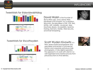 Tweetstats for @scottwyden Scott Wyden Kivowitz  is a New Jersey based photographer who specializes and excels in commercial, fashion and corporate portraiture style photography. A fully digital operation, the approach is to work with clients in a well organized and creative process from pre-productions to final delivery. Tweetstats for @davidwalshblog David Walsh  is the Founder of Wynq Web Labs, and a Senior Web Developer at Econoprint, Inc in Madison, Wisconsin. He specializes in PHP, CSS, XML, XHTML, ASP, Usability, JavaScript, Ajax, MooTools, jQuery, Accessibility, Apache, Hosting, Domains, MySQL, Web Security, and Email Templating. INFLUENCERS 