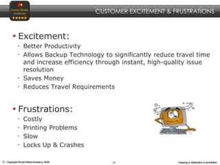 Excitement: Better Productivity Allows Backup Technology to significantly reduce travel time and increase efficiency through instant, high-quality issue resolution Saves Money Reduces Travel Requirements Frustrations: Costly Printing Problems Slow Locks Up & Crashes CUSTOMER EXCITEMENT & FRUSTRATIONS 