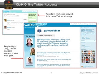 Citrix Online Twitter Accounts Results in mid-June showed little to no Twitter strategy Beginning in July, Twitter support presence went into gear. 