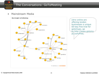 The Conversations: GoToMeeting Mainstream Media   citrix online are offering london businesses a unique 60-day free trial for gotomypc, go to:http://www.gotomypc.com/free;  