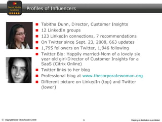 Profiles of Influencers Tabitha Dunn, Director, Customer Insights 12 LinkedIn groups 123 LinkedIn connections, 7 recommendations On Twitter since Sept. 23, 2008, 663 updates 1,795 followers on Twitter, 1,946 following Twitter Bio: Happily married-Mom of a lovely six year old girl-Director of Customer Insights for a SaaS (Citrix Online)  Twitter links to her blog Professional blog at  www.thecorporatewoman.org Different picture on LinkedIn (top) and Twitter (lower ) 