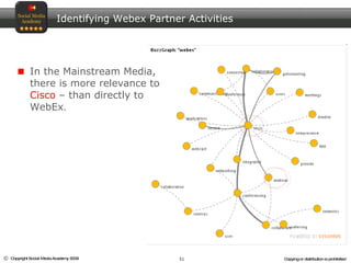 In the Mainstream Media, there is more relevance to  Cisco  – than directly to WebEx .  Identifying Webex Partner Activities 
