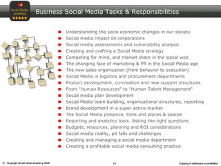 Business Social Media Tasks & Responsibilities Understanding the socio economic changes in our society Social media impact on corporations Social media assessments and vulnerability analysis Creating and crafting a Social Media strategy Competing for mind, and market share in the social web The changing face of marketing & PR in the Social Media age The new sales organization (from behavior to execution) Social Media in logistics and procurement departments Product development, co-creation and new support structures From "Human Resources" to "Human Talent Management“ Social media plan development Social Media team building, organizational structures, reporting Brand development in a super active market The Social Media presence, tools and places & spaces Reporting and analytics tools. Asking the right questions Budgets, resources, planning and ROI considerations Social media reality, pit falls and challenges Creating and managing a social media department Creating a profitable social media consulting practice  