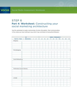 Social Media Assessment Workbook




STEP 6
Part 4: Worksheet: Constructing your
social marketing architecture
Use this worksheet to create a tactical plan of action. Be realistic. Over-communicating
is fine unless you have nothing to say, which may contribute to losing fans/followers.



                        Q1                                           WEEK / FREQUENCY
    TACTIC / TASK       RESOURCE      1    2     3    4    5     6    7    8     9    10   11   12   13
  Blogging




  Microblogging




  Social Networking




  Multimedia Content Sharing




  OTHER
 