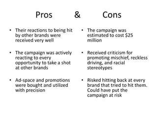 Pros & Cons 
• Their reactions to being hit 
by other brands were 
received very well 
• The campaign was actively 
reacting to every 
opportunity to take a shot 
at other brands 
• Ad-space and promotions 
were bought and utilized 
with precision 
• The campaign was 
estimated to cost $25 
million 
• Received criticism for 
promoting mischief, reckless 
driving, and racial 
stereotypes 
• Risked hitting back at every 
brand that tried to hit them. 
Could have put the 
campaign at risk 
 