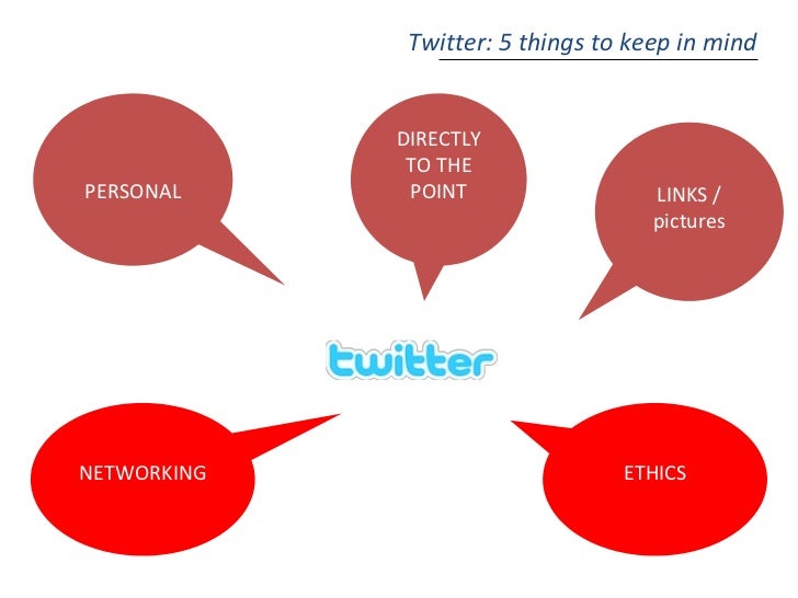 Social media as tool for spreading your message