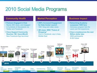 Enabling Business with Social Media Tools at Cisco
