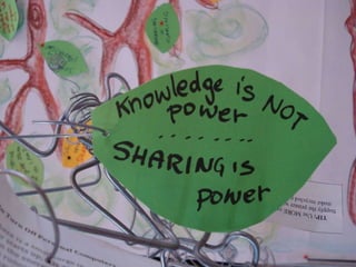 Introducing Social Media at ILRI