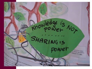 Introducing Social Media at ILRI