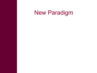 Introducing Social Media at ILRI