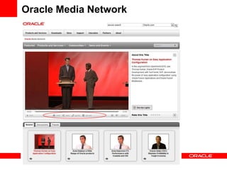 Oracle Media Network