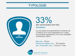 TYPOLOGIETYPOLOGIE
33%des socionautes sont des
Socialisés
Les socialisés sont généralement membres de
3 réseaux et se sous...