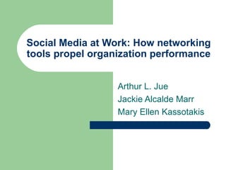 Social Media at Work: How networking tools propel organization performance Arthur L. Jue Jackie Alcalde Marr Mary Ellen Kassotakis 