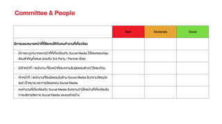 Bad Moderate Good
มีการมอบหมายหนŒาที่ที่ชัดเจนใหŒกับคนทํางานที่เกี่ยวขŒอง
- มีการระบุบทบาทและหนŒาที่ที่เกี่ยวขŒองกับ Social Media ไวŒโดยครอบคลุม
ส‹วนสําคัญทั้งหมด (รวมถึง 3rd Party / Partner ดŒวย)
- มีเจŒาหนŒาที่ / พนักงาน ที่รับหนŒาที่และความรับผิดชอบต‹างๆ ไวŒครบถŒวน
- เจŒาหนŒาที่ / พนักงานที่รับผิดชอบในดŒาน Social Media รับทราบวัตถุประ
สงค เป‡าหมาย และการวัดผลของ Social Media
- คนทํางานที่เกี่ยวขŒองกับ Social Media รับทราบว‹ามีใครบŒางที่เกี่ยวขŒองใน
การบริหารจัดการ Social Media ขององคกรบŒาง
Committee & People
 