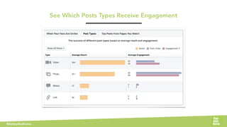 See Which Posts Types Receive Engagement
@AshleyMadhatter
 