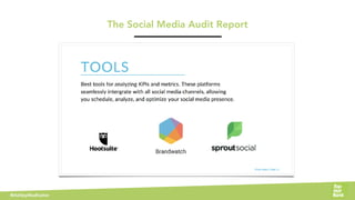 @AshleyMadhatter
Sales
The Social Media Audit Report
 