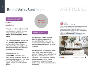 Article's brand voice is positive,
warm, and fosters a sense of
community as the brand shares
comments and feedback from t...